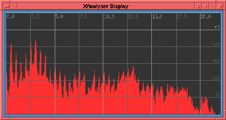 XAnalyser